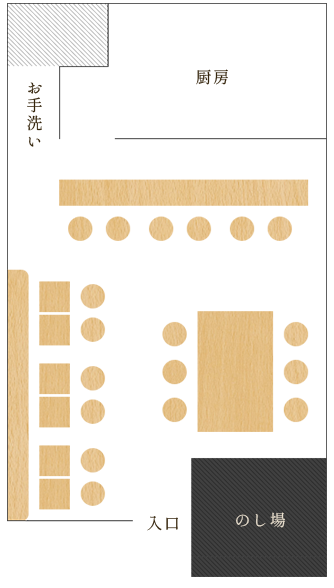 floor map